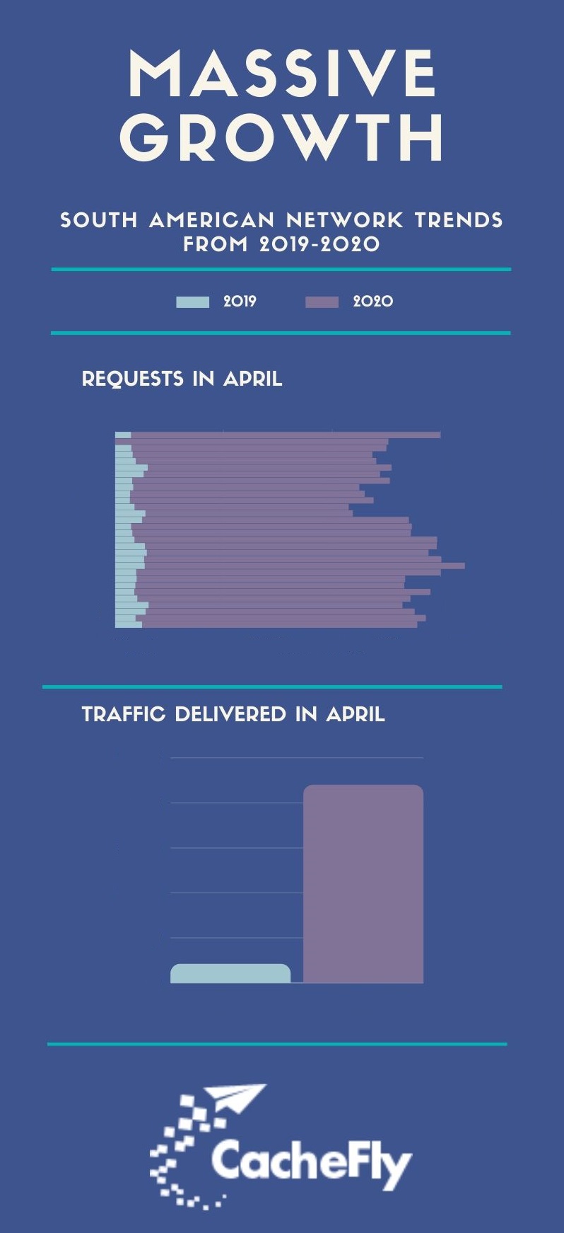 2019-vs-2020-Infographics-3