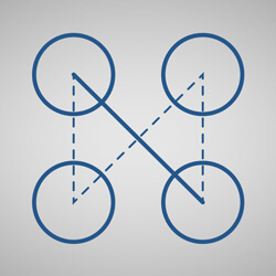 anycast