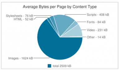 cdn-for-images-1.png